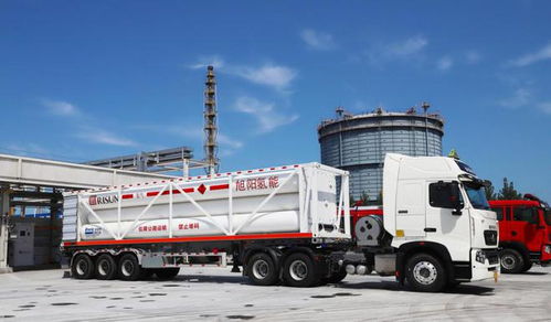 旭阳集团乘“氢”起势，开创绿色高质量发展新篇章